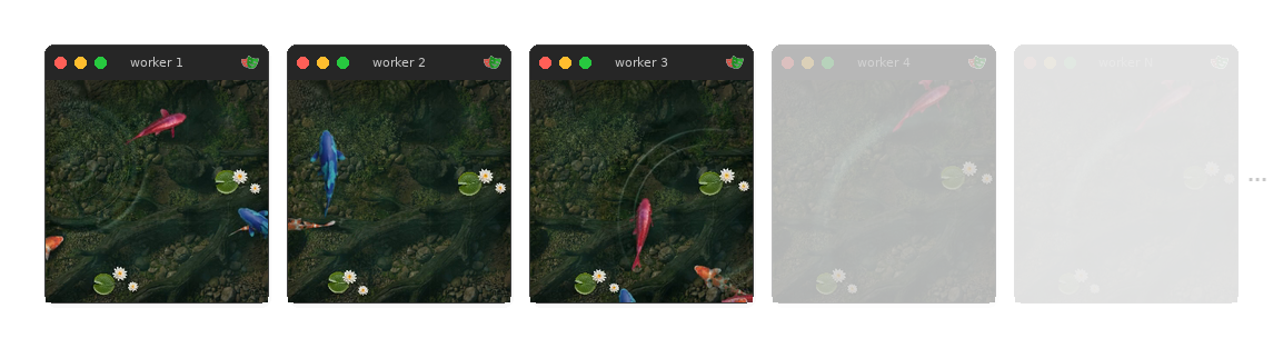 parallel browser capture